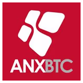 ANXBTC