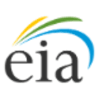 U.S. Energy Information Administration logo