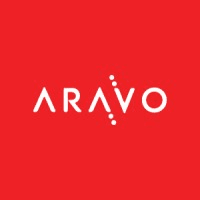 Aravo Solutions - Integrated Risk & Resilience logo