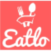 Eatlo logo