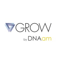 GROW Software logo