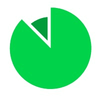 NGDATA logo