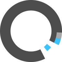 OmniVirt: 360°+3D Advertising Platform logo