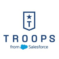 Troops (Acquired by Salesforce - July 2022) logo