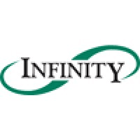 Infinity Software Development, Inc. logo