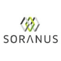 Soranus AG - Banking Delivered. logo