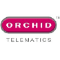 Global Telematics logo