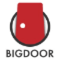 BigDoor Inc. logo