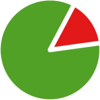enercast logo