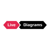 LiveDiagrams logo
