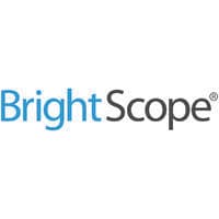 BrightScope | ISS Market Intelligence logo
