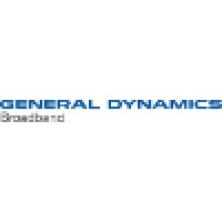 IPWireless logo