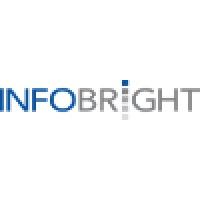 Infobright (acquired by Ignite Technologies in March 2017) logo