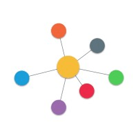 Socos Labs logo