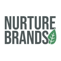 Nurture Brands logo