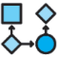 Modio Computing LP logo