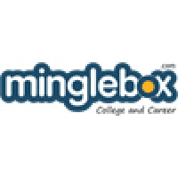 Minglebox.com logo